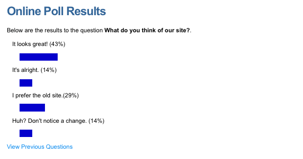 An example Online Poll (Results)