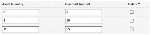 A set of Discount Options