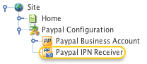 The Paypal IPN Receiver
