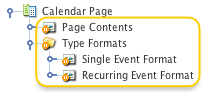 The Additional Dependant Assets of a Calendar Page