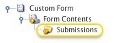 The Submissions Folder