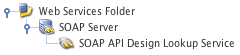 The SOAP API Design Lookup Service
