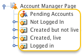 The additional dependant assets of a Account Management Page with Email Validation