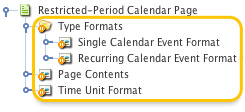 The additional dependant assets of the Restricted-Period Calendar Page